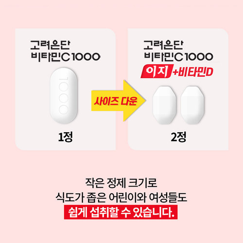 韩国直邮高丽银丹维生素C维生素D维他命D3复合维生素120粒 - 图2