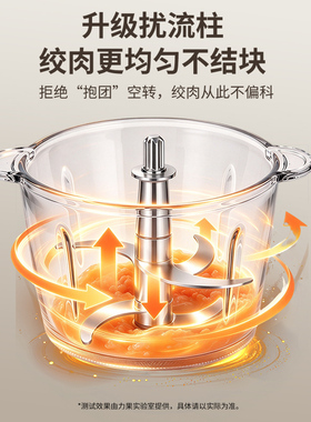 新款3升家用绞肉机可打肉浆
