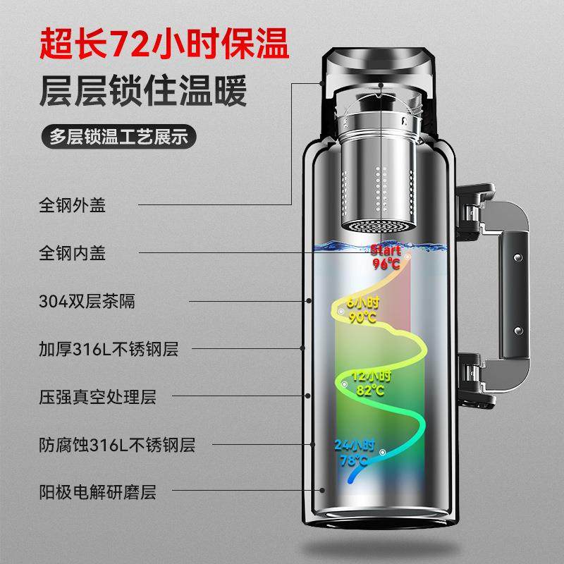 大容量316L不锈钢保温水杯户外旅行壶车载茶水分离家用暖水瓶,淘宝优惠券,粉丝福利购,淘宝优惠卷