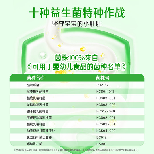 【益高冠铁锌钙】益生菌营养片多种维生素儿童青少年成长钙片正品