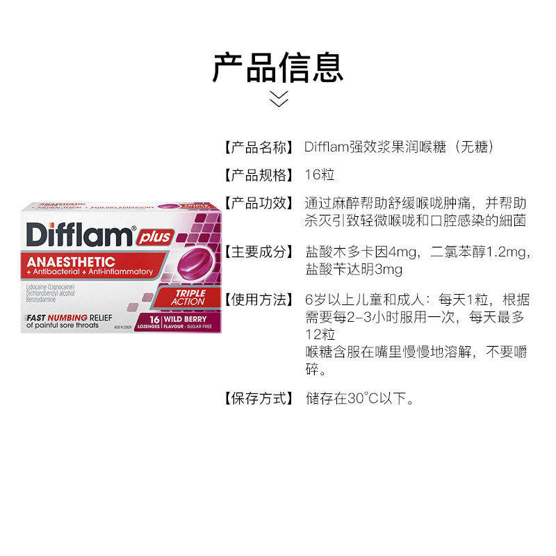  TomLanePharmacy海外国际耳鼻喉药品