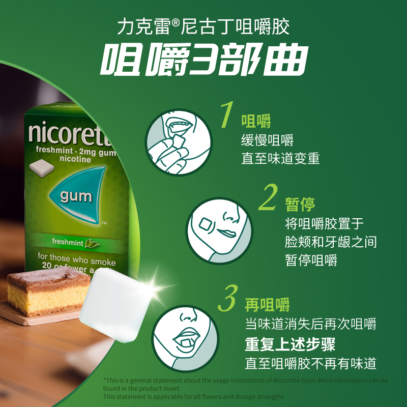 Nicorette强生力克雷进口戒烟药尼古丁戒烟口香糖无糖薄荷咀嚼胶-图2