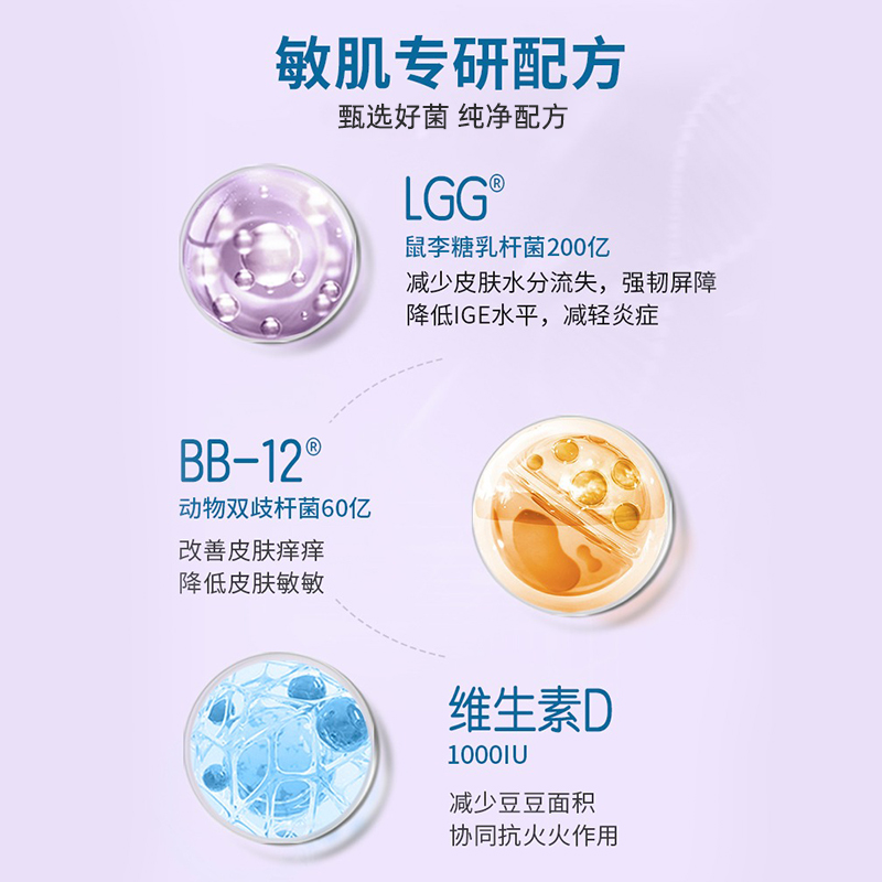 澳洲直邮InnerHealth茵澳斯敏感皮肤益生菌胶囊屏障受损乳杆菌