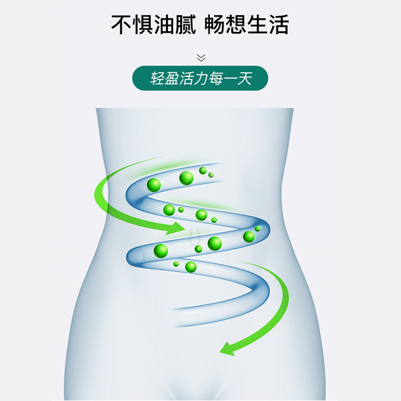  TomLanePharmacy海外海外保健体重管理