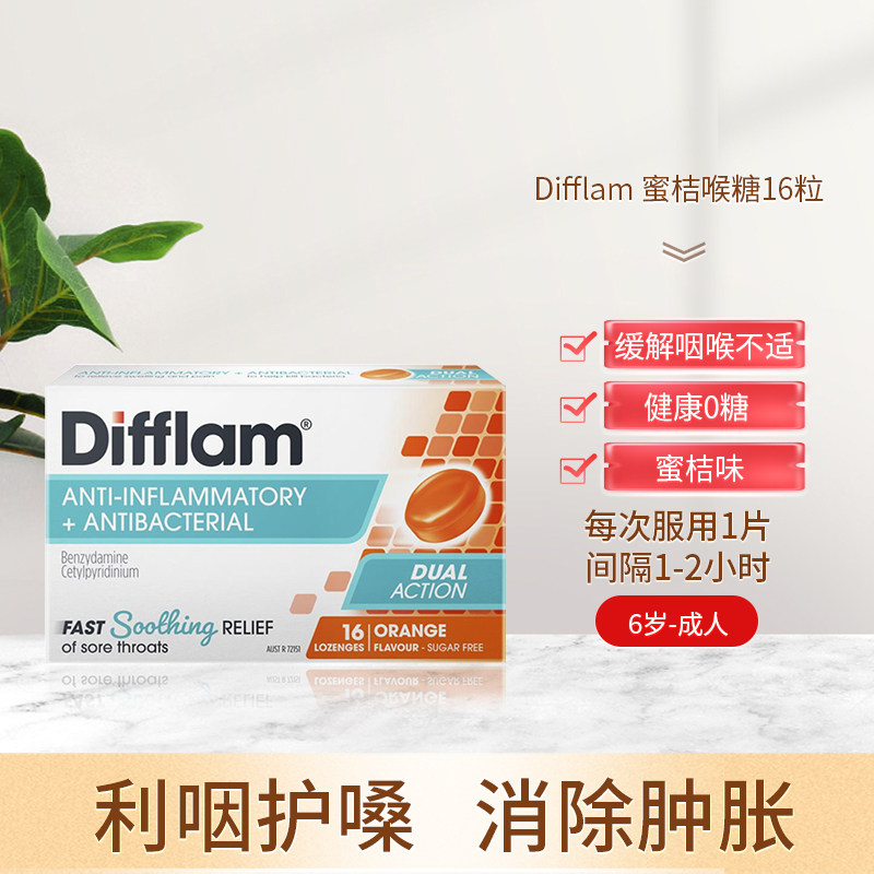  TomLanePharmacy海外国际耳鼻喉药品