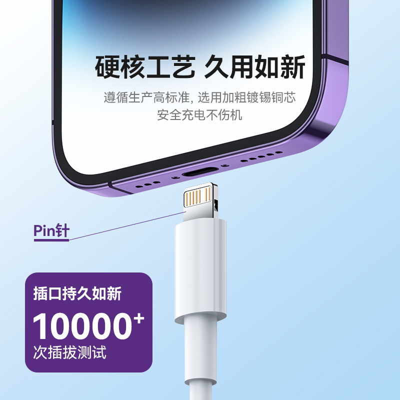 适用苹果数据线iPhone14/13/12充电线PD20W快充15ProMax加长iPad车载8Plus闪充短USB转Lightning冲电器线套装-图3