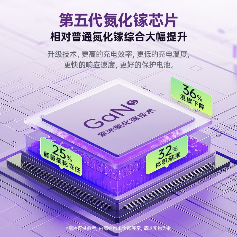 紫米正品30W氮化镓充电头PD快充20W适用苹果iPhone16/15/14/13ProMax华为小米12手机iPad充电器线套装一套33W