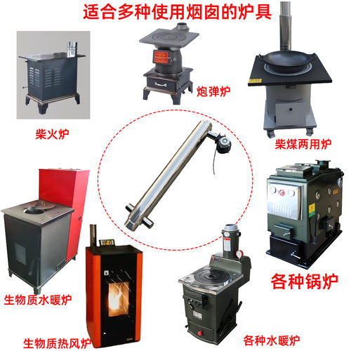 不锈钢热风烟囱管散热器热量二次回收加热取暖炉火炉筒子双层节煤 - 图2