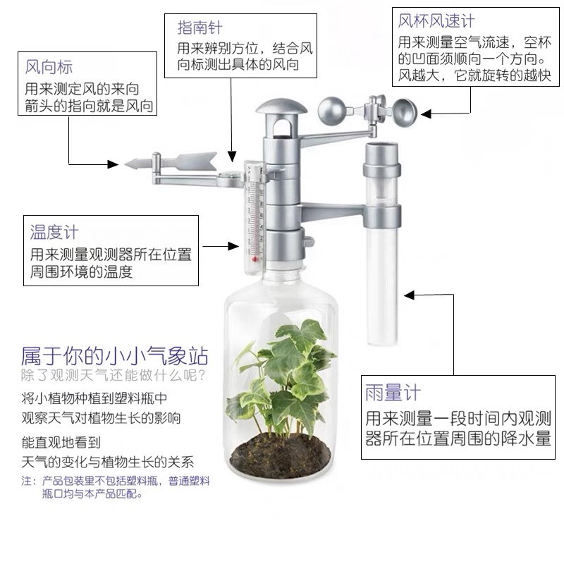 幼儿园科学区教具小小气象站小学生气象观测儿童科普实验风向标计 - 图3