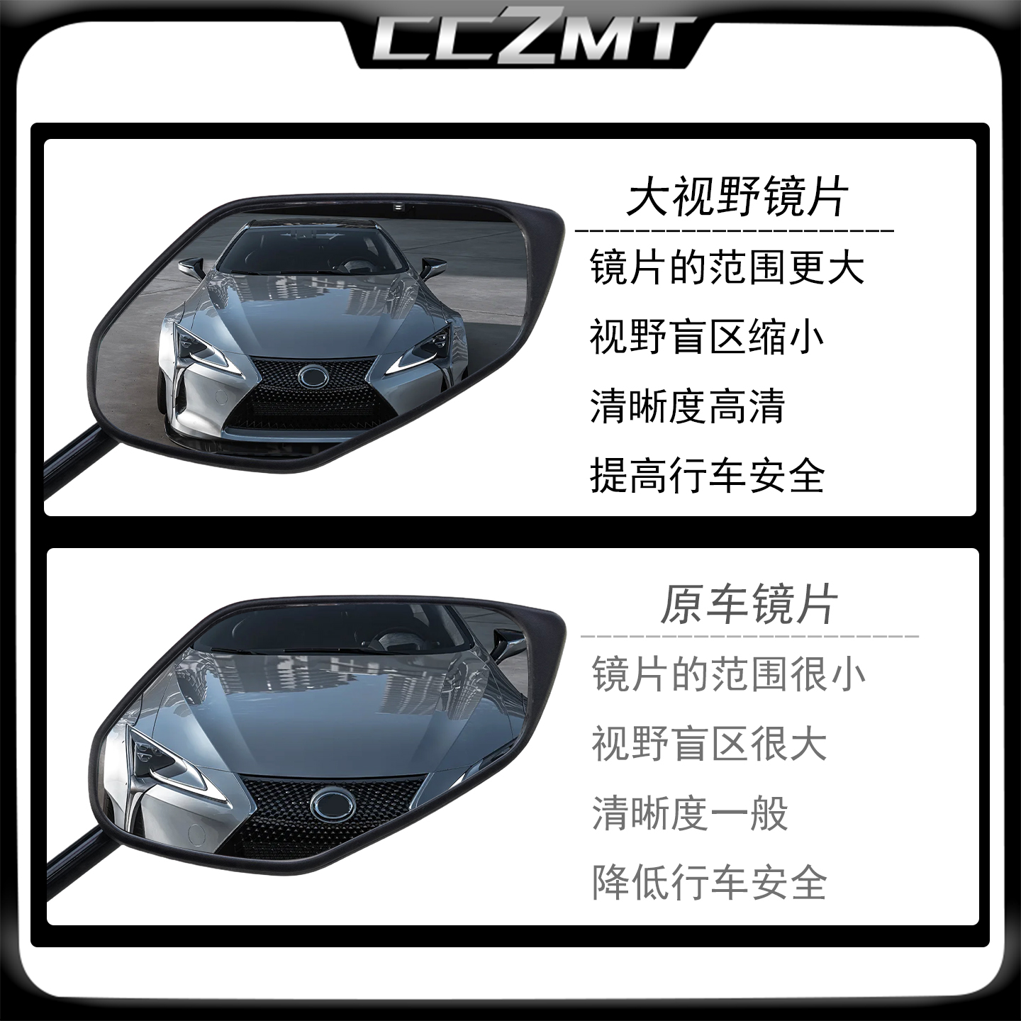 适用大阳VRS125 VRS150改装大视野后视镜片VPS125凸面镜片广角镜 - 图0