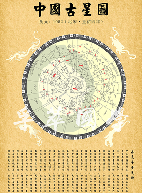官图二十八宿星天文知识装饰画