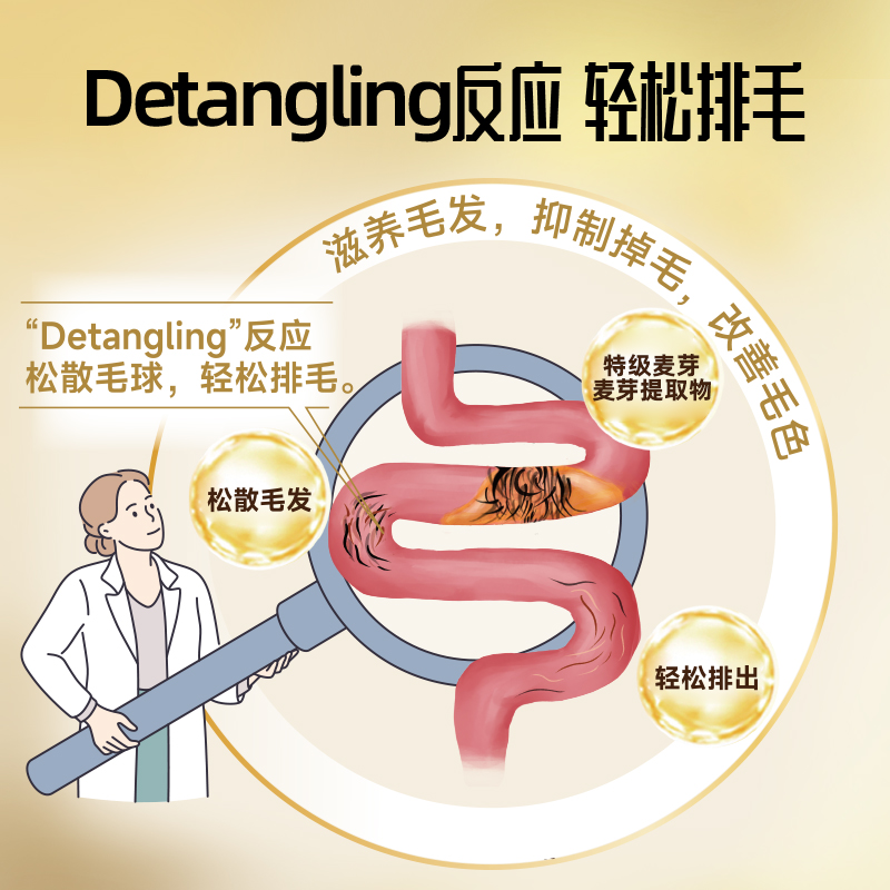 Gimborn俊宝猫咪化毛膏麦芽化毛球猫草鱼油宠物成幼猫护肠排毛-图0