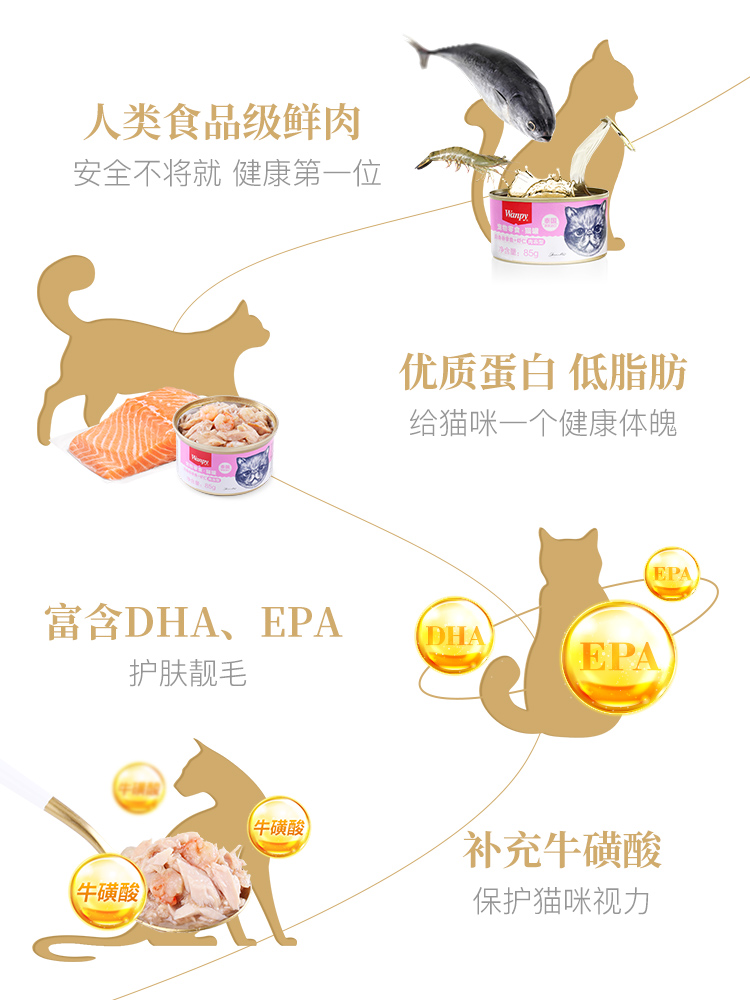 wanpy顽皮猫罐头猫零食猫咪湿粮小鱼干妙鲜封包非主食成幼85g/罐-图2