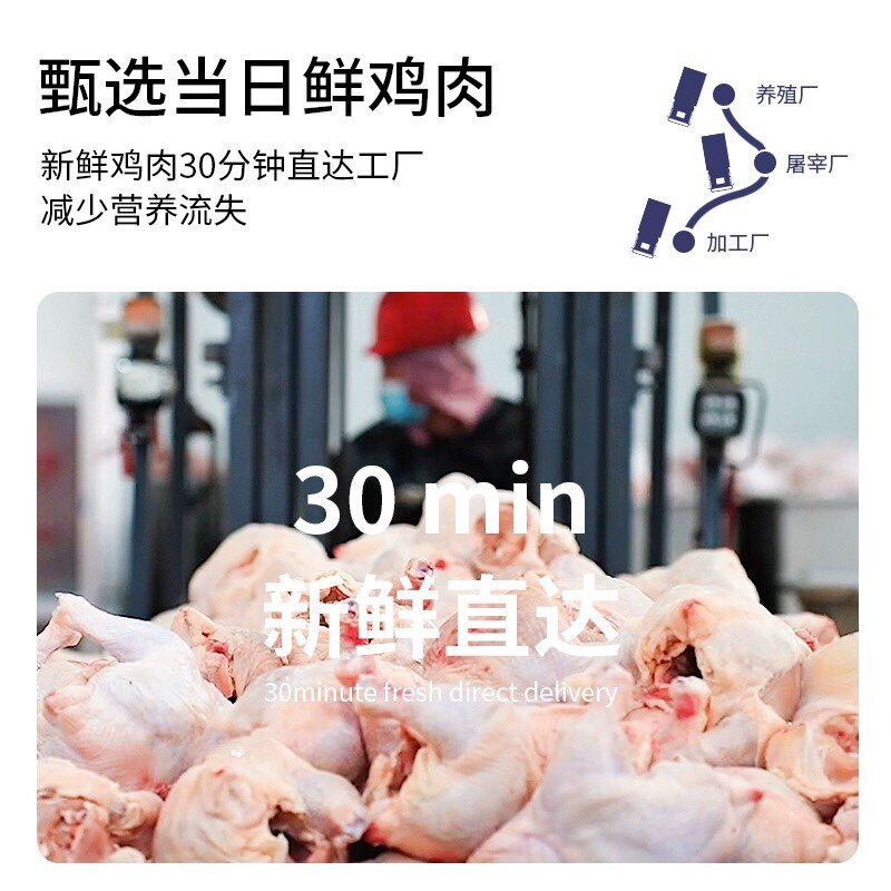 乔治自制鲜肉沉水猫粮增肥发腮营养高蛋白低盐低油天然粮成猫幼猫