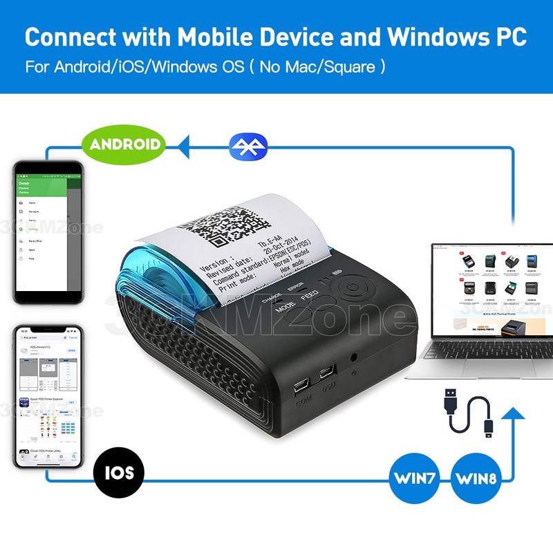 Loyverse POS Bluetooth printer Portable printer POS receipt - 图0