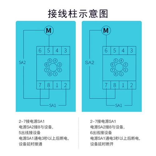 带座银点ST3PF断电延时带刻度时间继电器DC12V AC220V DC24VAC36V-图0