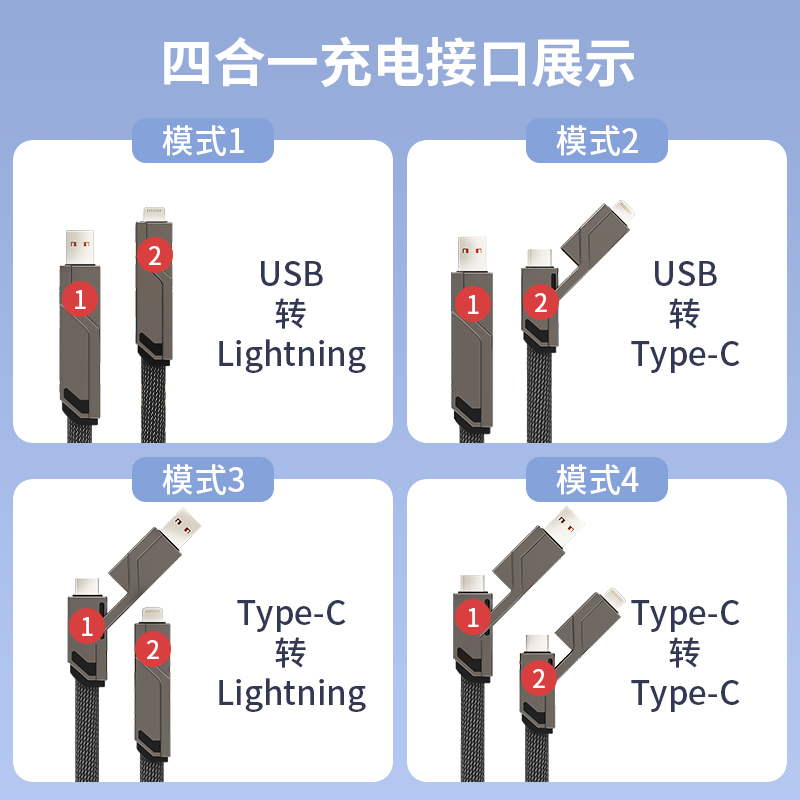 四合一快充数据线适用于苹果华为小米双头接口tpye-c多功能66W充电线iphone14/15promax安卓手机ipad三合一PD - 图2