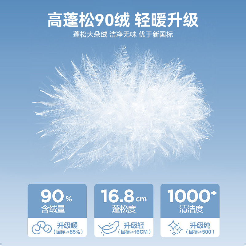 巴布豆儿童三合一外套一衣7穿2024冬季新款防风保暖羽绒服三件套