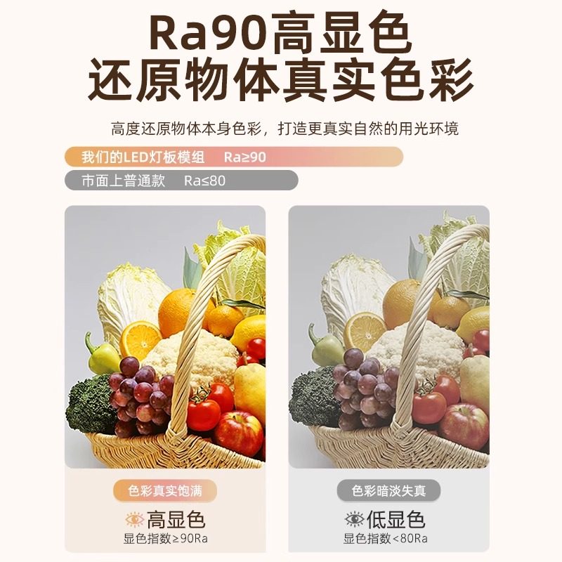 雷士照明吸顶灯led灯芯替换灯盘客厅灯条家用改造灯板节能灯新款,淘宝优惠券,粉丝福利购,淘宝优惠卷