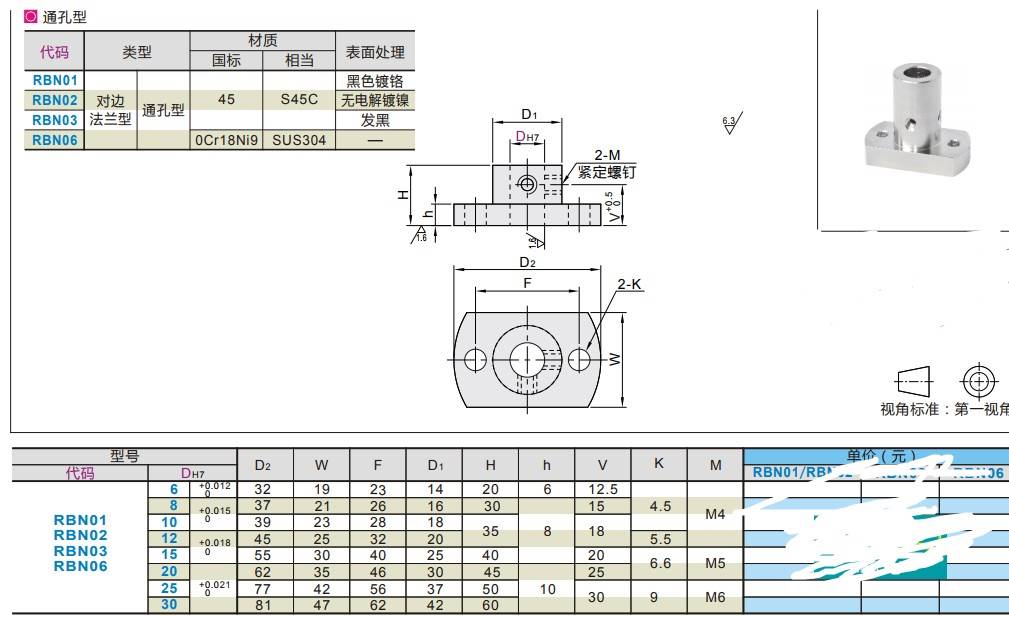 底座用支座对边法兰型通孔型腰孔型 RBN01 RBN02 RBN31RBN32 R-图2