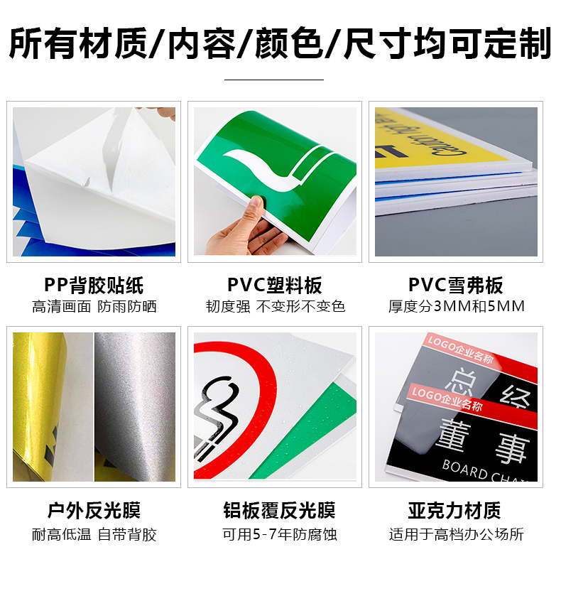 有限空间安全告知牌警示牌标识牌受限空间作业操作指示牌贴纸安全风险点告知牌职业危害告知卡警告广告标志牌 - 图3