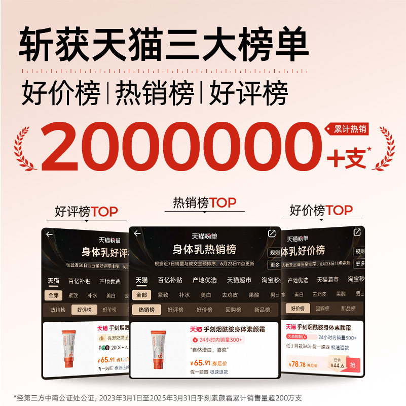 HUKO/乎刻烟酰胺身体素颜霜 免卸妆防水防汗不假白不沾衣全身男女