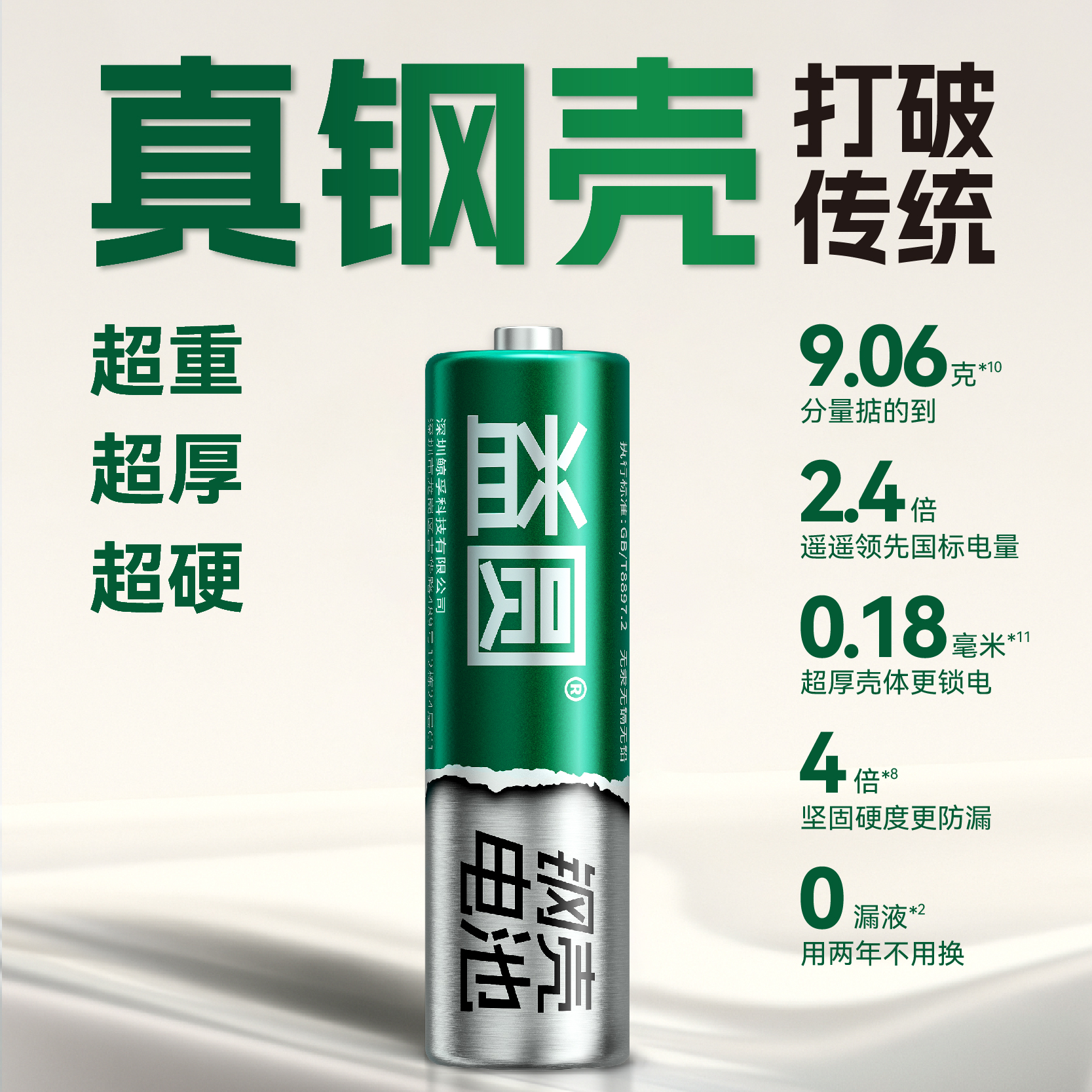 益圆钢壳电池7号适用美的空调电视机遥控器电池电风扇电暖器电子门锁门铃玩具车大容量智能家居耐用性电池