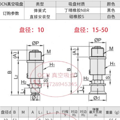 怡合达柔软固定式顶部 J-WET61-D6真空吸盘 J-WET62-D6工业机械手-图3