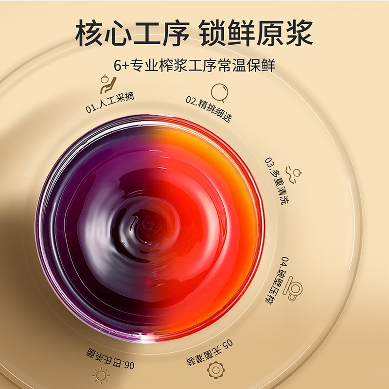 蓝战非专属纯耕红黑枸杞原浆组合早C晚A科学搭配LZF - 图2