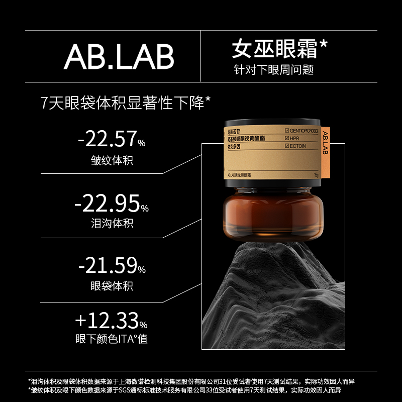 【抢先加购】AB.LAB女巫眼霜2瓶套装黄龙胆抗皱改善细纹紧致眼袋 - 图1