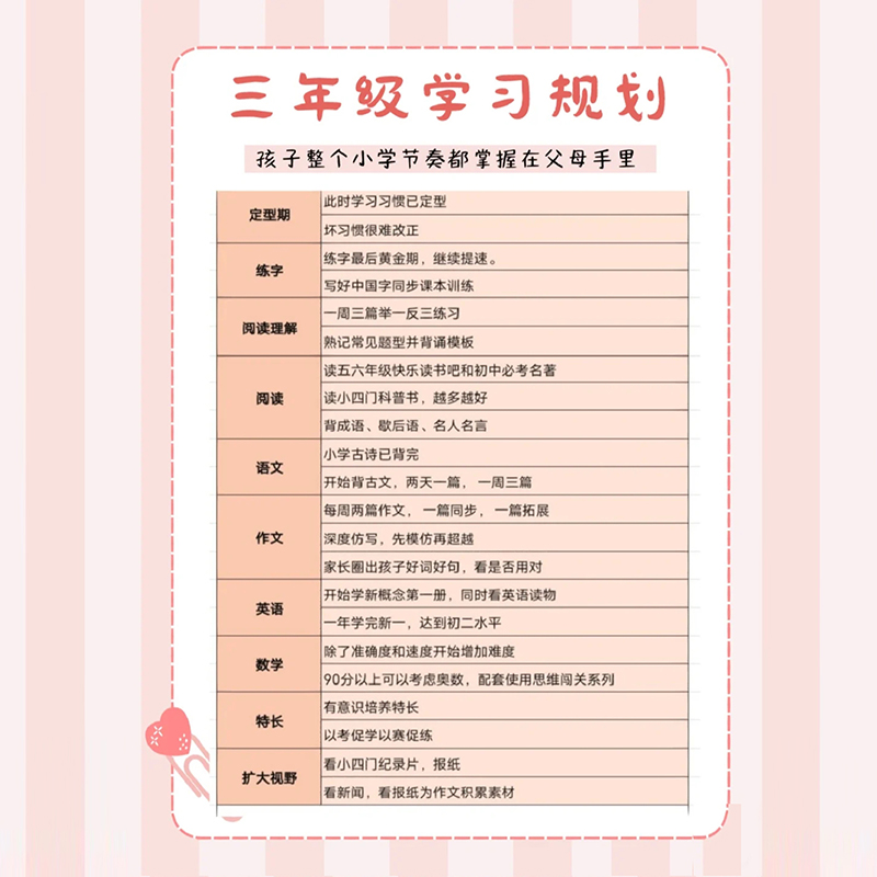 2024新小学初中1-9年级牛娃高效学习规划表养成记素质PDF手册资料 - 图2