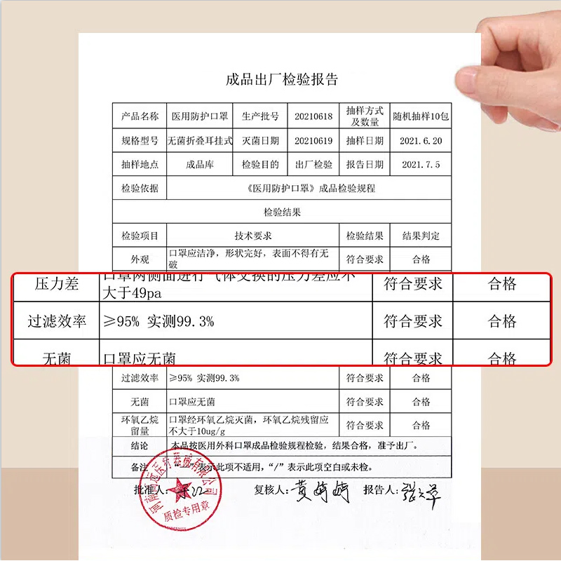 廣佑n95醫療防護口罩醫療級別醫護4專用3d立體一次性官方正品囗罩_廣佑旗艦店_居家日用