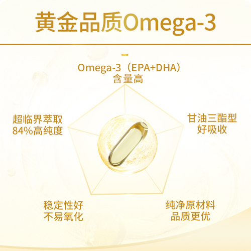 【保税】CGN脑黄金欧米伽医级鱼油800高纯度omega3成人DHA胶囊