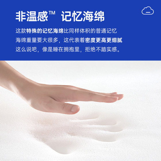 12CM/15CM/thickness optional suitable for high box mattresses