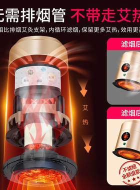 明火艾灸家用无烟艾炙熏蒸器具大全宫寒美容院专用悬灸热敷理疗