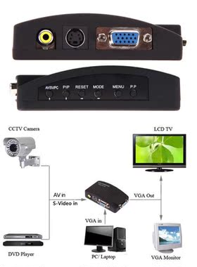 Video to VGA Converter with S-Video AV VGA In VGA Out Switch