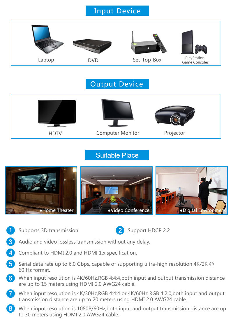 1080P@60HZ HDCP 2.2 EDID Bandwidth Up 60M HDMI Extender HDMI-图3