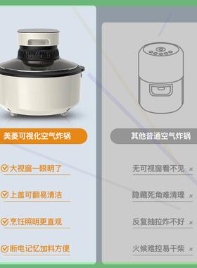 空气炸锅家用可视电炸锅新款一体多功能无油炸锅5.5L大容量