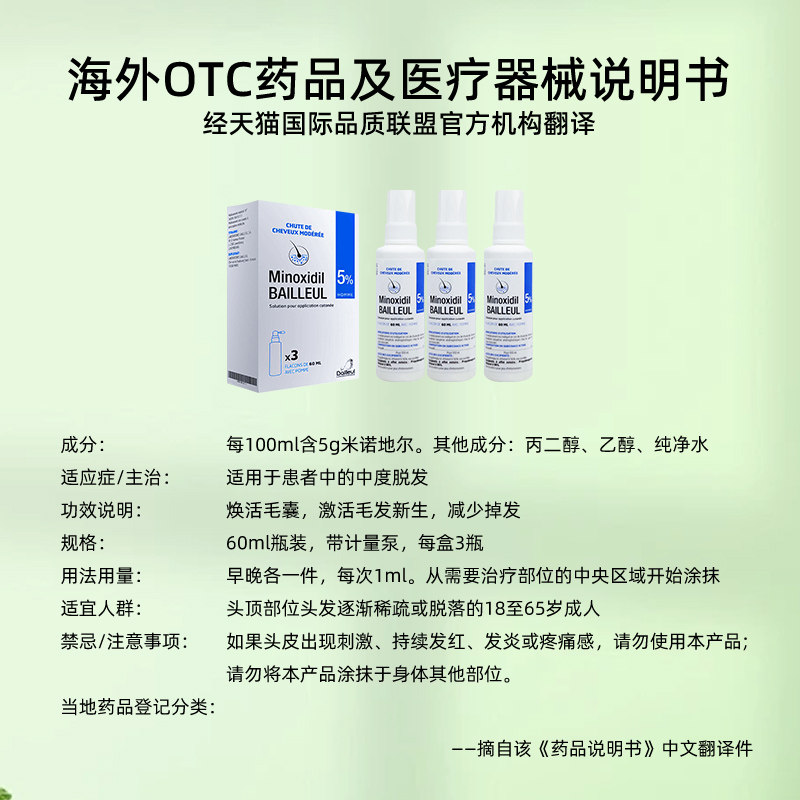  益天邮医药海外国际皮肤科药品