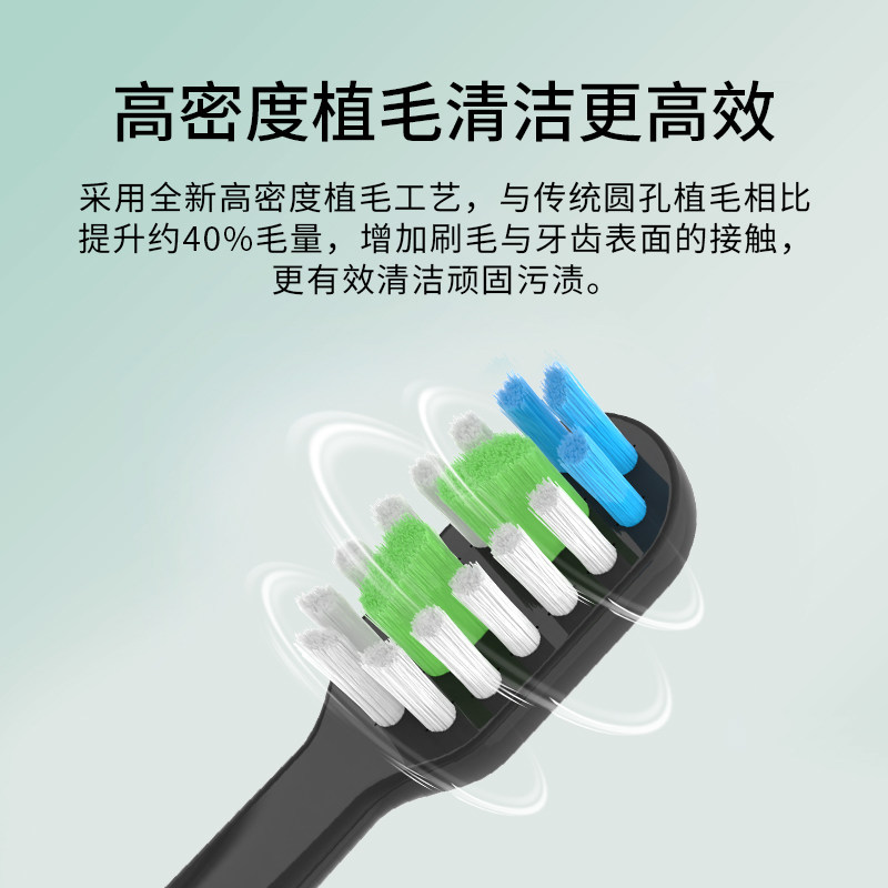 适用于苏宁极物JIWU电动牙刷头LBT203515/V1A/V7A/S/V4B/M1-A