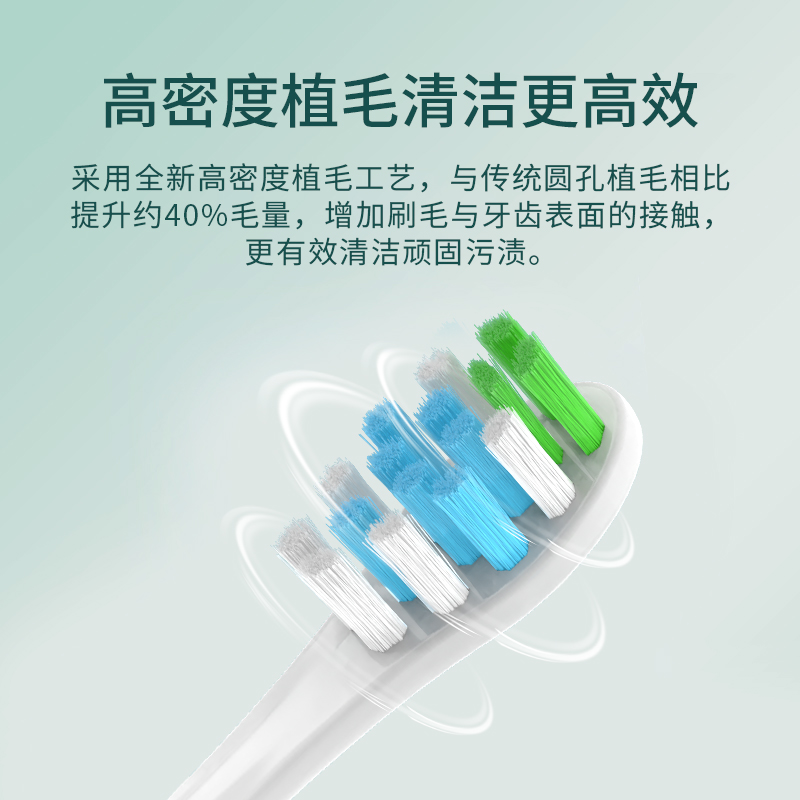 适配舒客舒克T2电动牙刷头Saky pro /T3/G33/T34通用替换软毛