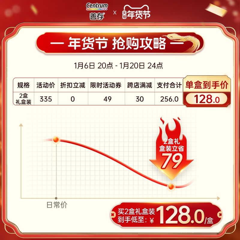 【定制礼盒】善存多维元素片礼盒中老年人复合维生素d银片