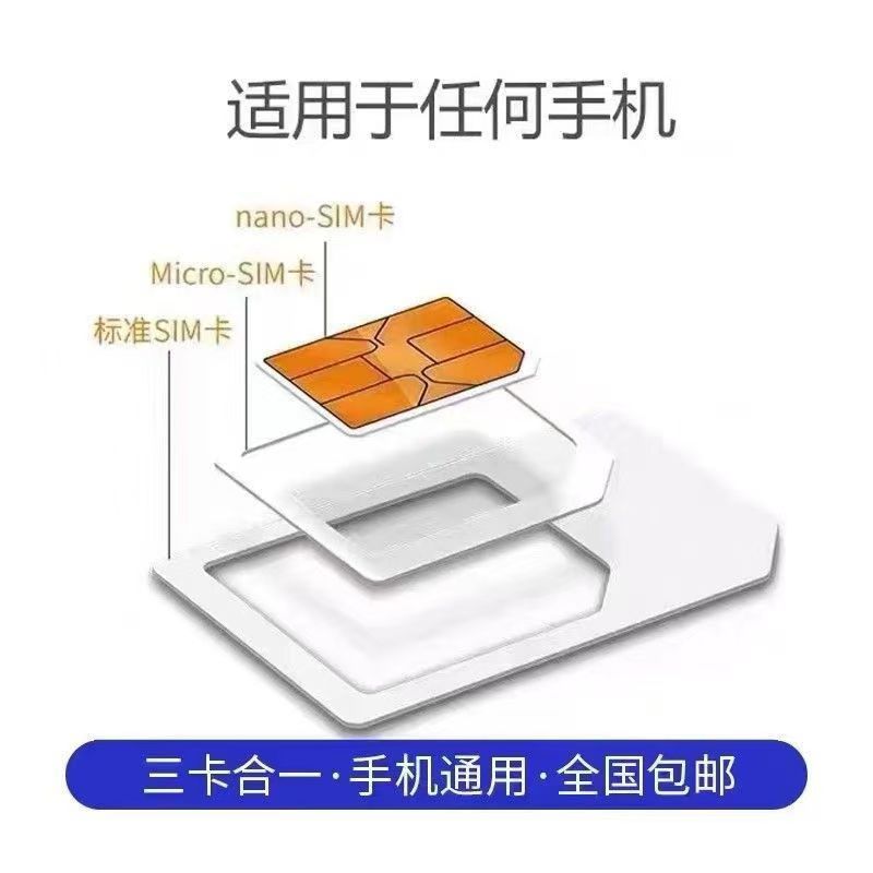 4G monitoring traffic card package, annual cumulative unlimited speed, camera, smart device, charging pile, traffic data card, broadband