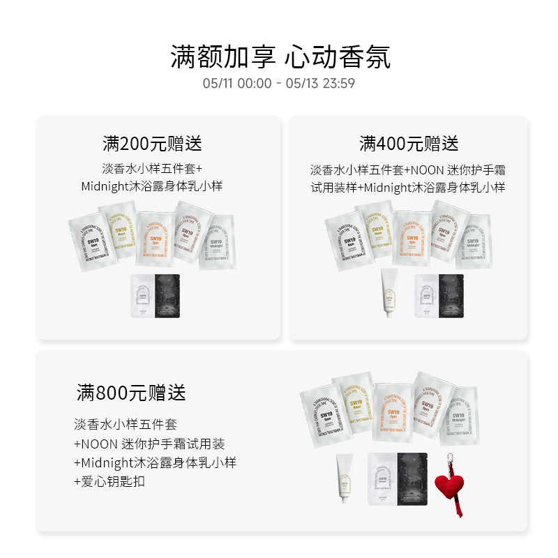 韩国SW19五款迷你淡香水EDP套装礼盒 MINI DISCOVERY SET 2ml * 5 - 图0