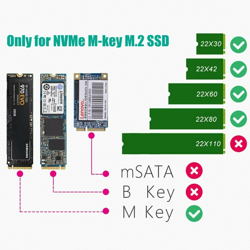 M2 NVMe SSD Case Enclosure M.2 PCI e SSD to Type C USB3.1 U - 图1