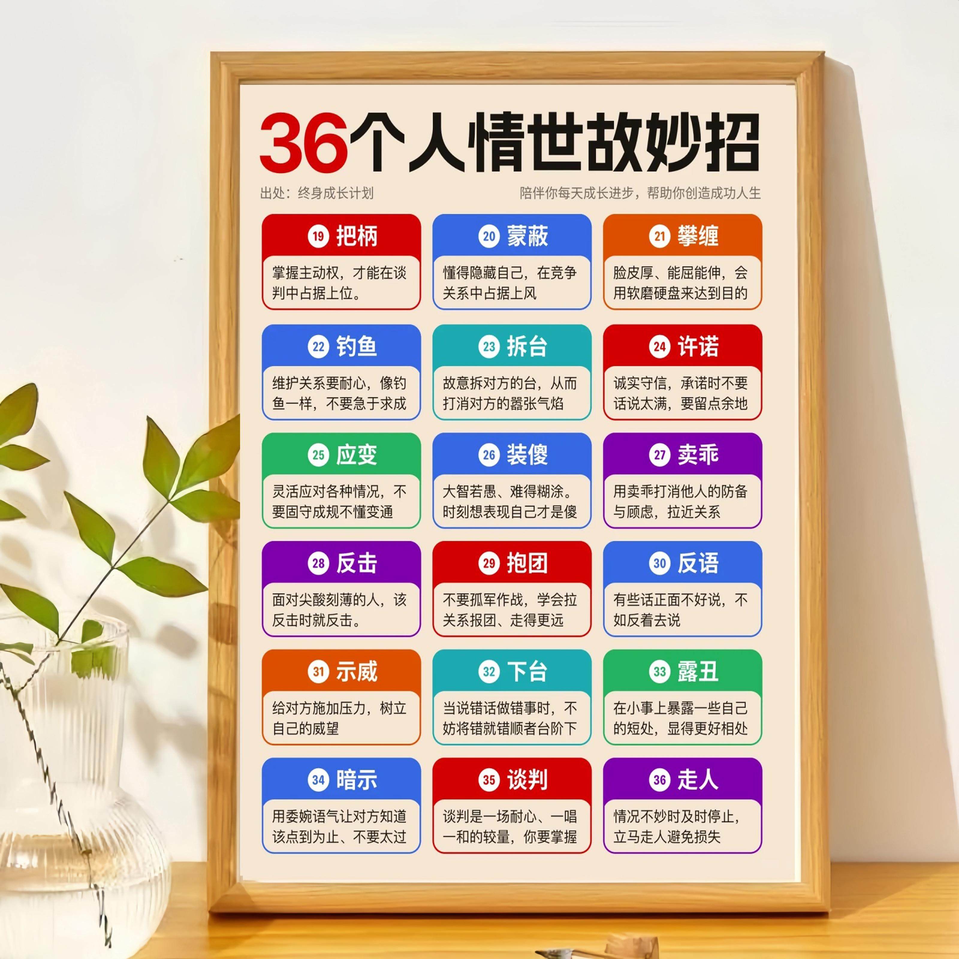 36个人情世故妙招沟通技巧相框摆台桌面摆件送孩子朋友摆件装饰画,淘宝优惠券,粉丝福利购,淘宝优惠卷