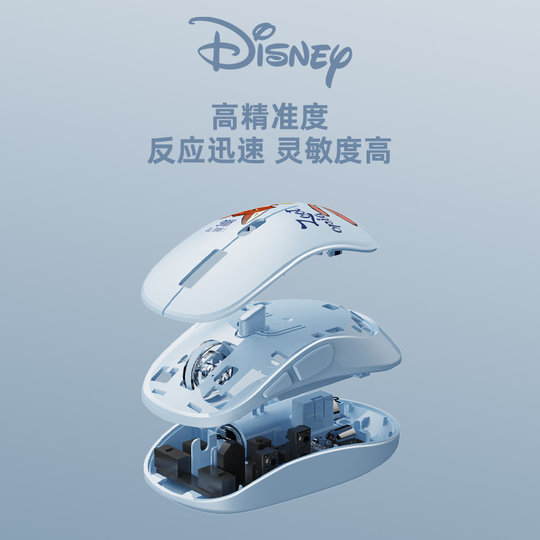 Disney Wireless Mouse Bluetooth Office 2025 New Model