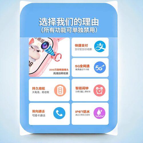 新款多功能智能儿童手表5G全网通可插卡拨打视频通话智能定位学习 - 图3