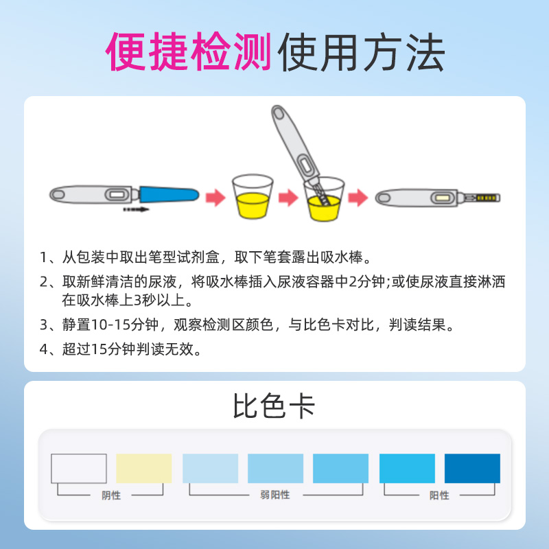 hpv检测自检试纸男性女性同测人类瘤病毒宫颈癌尖锐性湿疣试剂盒 - 图2