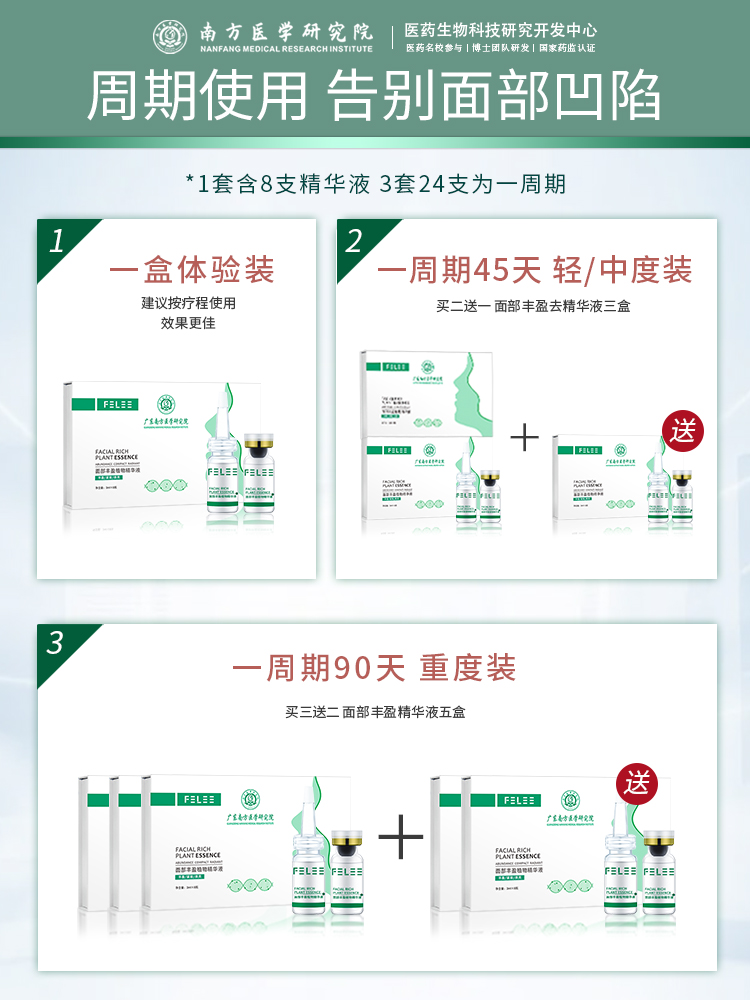 丰盈太阳穴脸颊凹陷法令纹泪沟填充修复眼窝额头饱满精华去除神器-图0